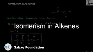 Isomerism in Alkenes