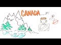 Understanding Canada's Political System and Democracy