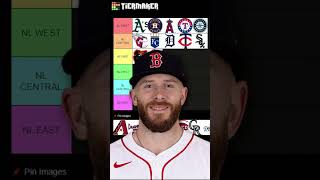 My Favorite Player From Every MLB Team! (AL East)