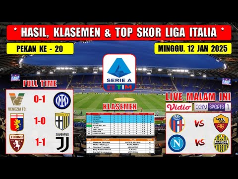 Hasil Liga Italia Tadi Malam ~ VENEZIA vs INTER MILAN ~ Liga Italia 2025 Pekan Ke 20