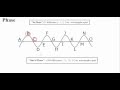 Wave Properties and Interference Concepts