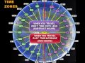 Understanding Time Zones and Longitude