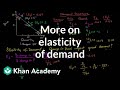 Understanding Elasticity of Demand