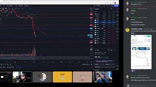 NextEra Energy $NEE Green Energy Florida Technical Analysis October 2023 | Stock Market