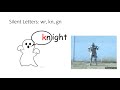 Understanding Silent Letters in English