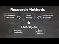 Qualitative and Mixed Methods Research
