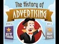 Advertising History and Concepts