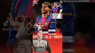 😹🔥LLOROS DEL MADRIDISMO TRAS VILLARREAL 0-2 BARÇA (BARÇA CAMPEÓN DE INVIERNO)