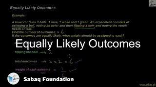Equally Likely Outcomes
