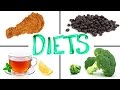 Understanding Popular Diets