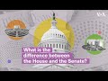 U.S. Government and Legislative Processes