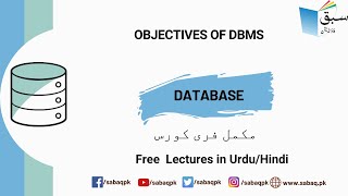 Objectives of DBMS