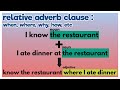 Understanding Relative Adverbs