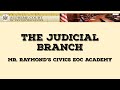 Exploring the Judicial Branch and Its Functions
