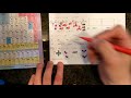 Balancing Chemical Equations Concepts