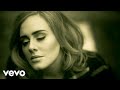 Adele's Song Themes and Questions
