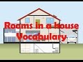Identifying Common Household Areas