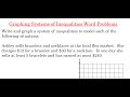 Graphing Inequalities and Their Interpretations