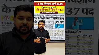 LT Grade New Vacancy 2025 : LT Grade Teacher Bharti Latest News!  #upexamswallah #shortsfeed #pw