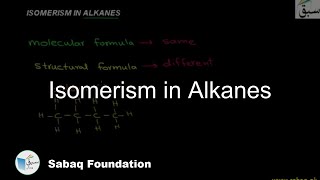 Isomerism in Alkanes