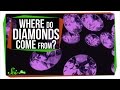 Understanding Diamonds