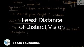 Least Distance of Distinct Vision
