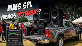 Entenda o que é Pico de Resposta no Som Automotivo e como ela engana seu ouvido e pode te ajudar no