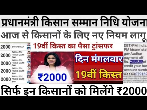 06 फरवरी 2025 को जारी शाम 6:30 बजे से शाम 7:25 बजे तक अभी-अभी हुआ ऐलान #pmkisansamannidhiyojaa 006