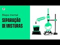 Métodos de Separação de Misturas