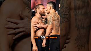 Conor McGregor’s UFC Return Ends In Disaster #Shorts #UFC