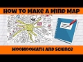 Mind Maps and Diagrams Benefits
