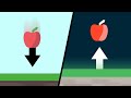 Forces and Interactions in Physics