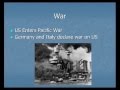 World War II and Japan's Expansion