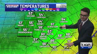 Austin Weather: Strong cold front arriving, much-cooler Saturday