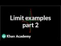 Understanding Limits and Infinity