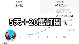 【限時公開】我建了一個新頻道，財富自由團一週年特別影片 | 老高與小茉 Mr & Mrs Gao