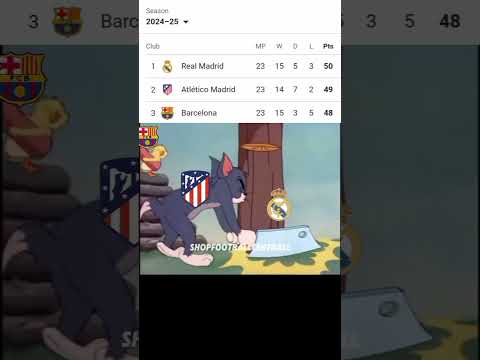 La liga situation right now 🤣🤣