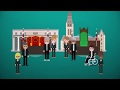 Understanding Canada's Parliament