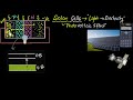 Solar Cell and Photodiode Concepts