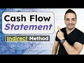Cash Flow Statement Concepts