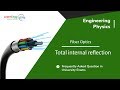 Optical Fiber and Light Properties