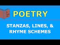 Understanding Poetry and Rhyme Concepts