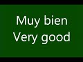 Frases Comunes en Inglés