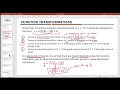 Function Transformations and Inverses