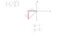 Trigonometric Functions and Their Values