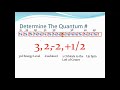 Quantum Numbers and Electron States