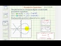 Understanding Lissajous Figures