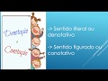 Interpretação de Expressões e Sentidos