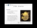 History of Dentistry Trivia