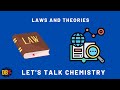 Scientific Method Concepts and Theories